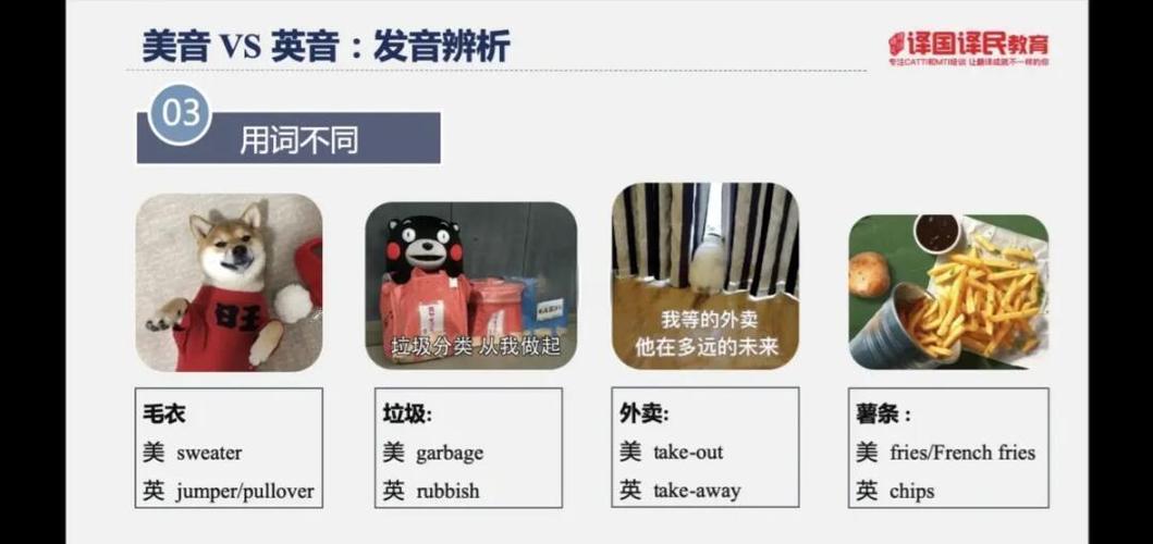 如何正确发音united？英美发音区别及练习