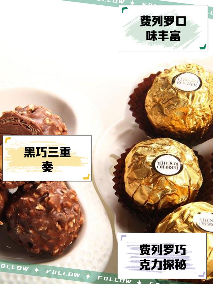 你知道费列罗是哪个国家的品牌吗？一文带你了解