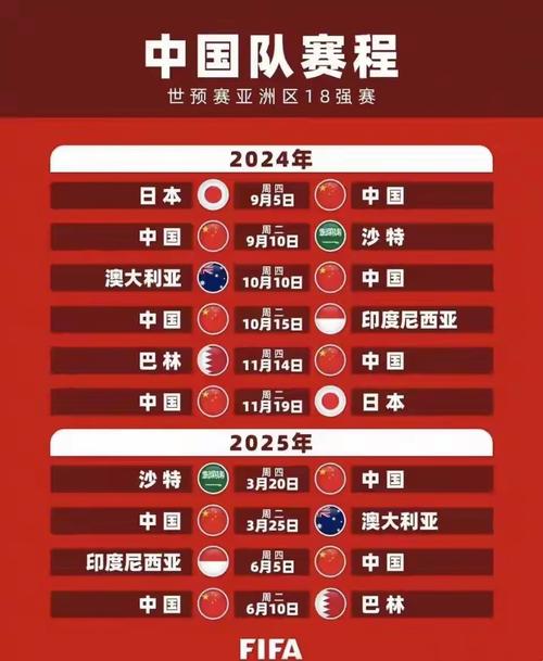 世界排名：中国男足目前排第几？深度分析国足世界排名及未来走向