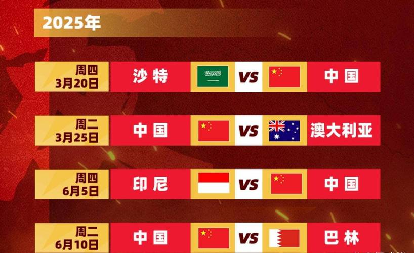 世预赛亚洲区名额究竟几个？8.5个名额冲击世界杯！