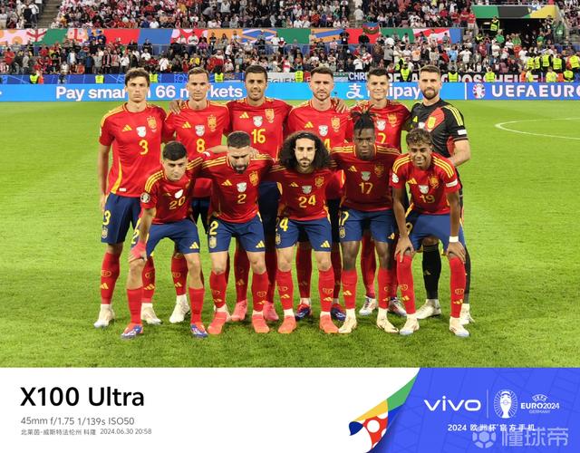 西班牙足球排名世界第几？最新FIFA排名揭晓！