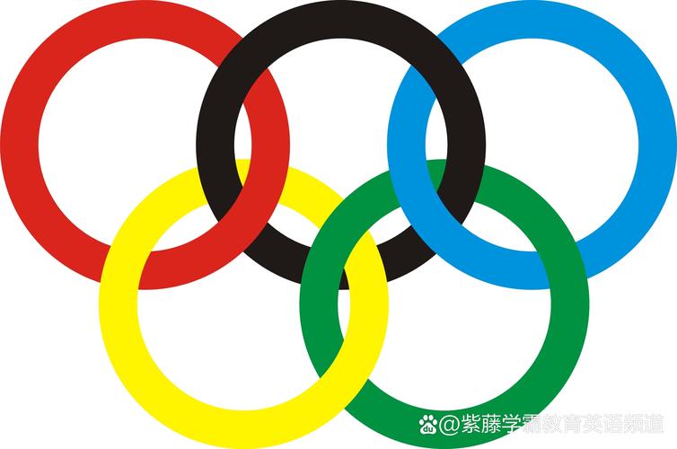 奥运五环标志是什么意思？带你深入了解奥运五环的象征！
