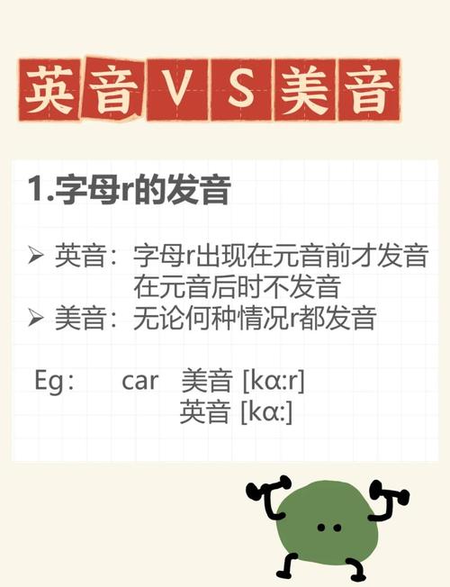 如何正确发音united？英美发音区别及练习