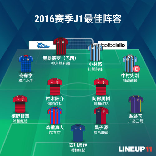 日本职业足球联赛全称是什么？深度解读J联赛