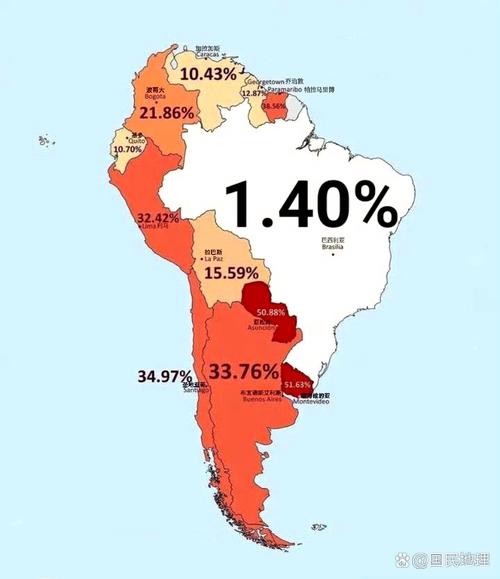 南美洲国家个数是多少？带你认识南美洲所有国家
