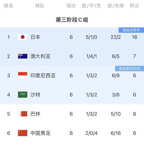 下次世界杯什么时候举行？2026年世界杯举办时间地点详解