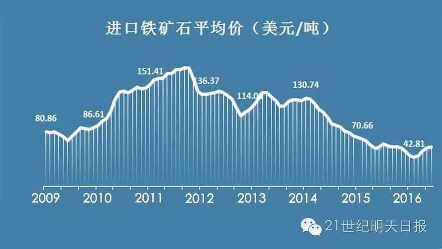 想知道巴西奥运会是哪一年?答案就在这里!