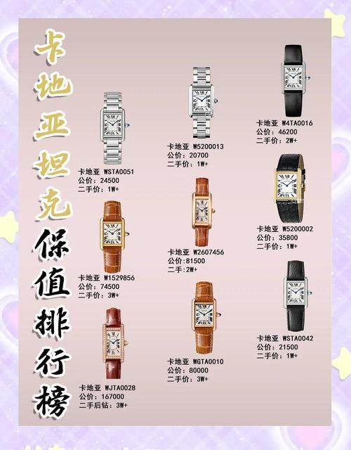 卡地亚世界排名究竟第几？最新排名数据大揭秘！