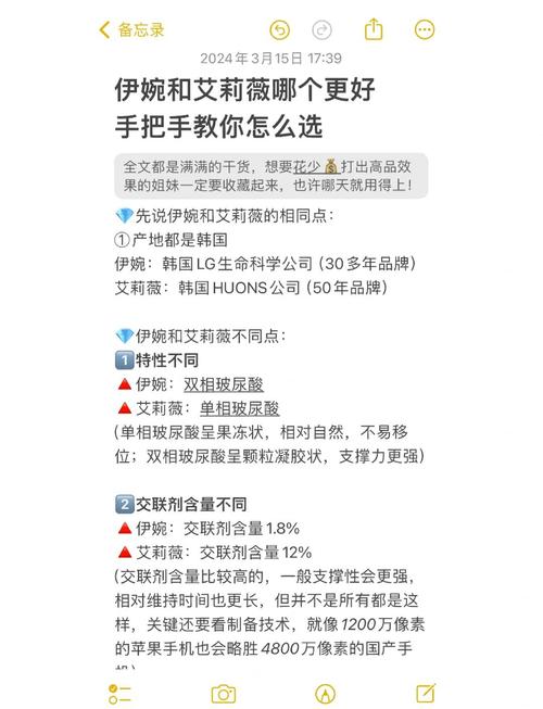 爱芙莱和伊婉玻尿酸哪个好？医生建议看这里！