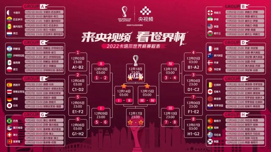 2022世界杯决赛具体是哪天？快来看看决赛时间！