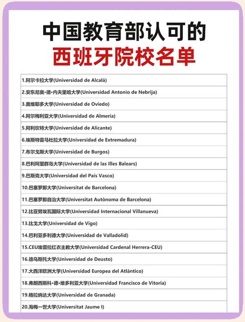 想知道哪些国家说西班牙语？这份名单你值得拥有