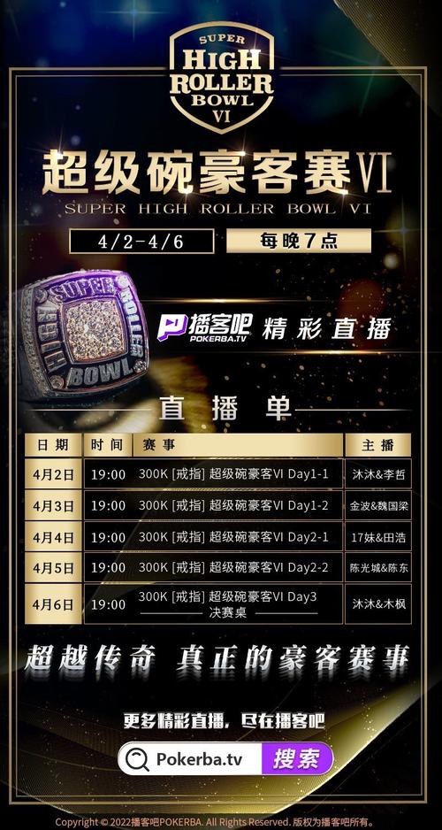 超级碗在哪个平台直播？不用会员也能看？