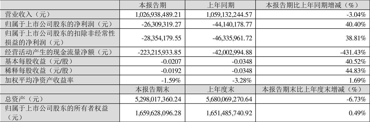 中超控股主营业务是什么？带你深入了解这家上市公司