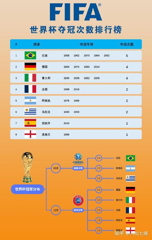 各国足球联赛分级标准一样吗？中国足球联赛级别介绍