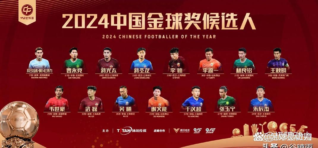足球金球奖究竟是什么？评选标准和历史回顾