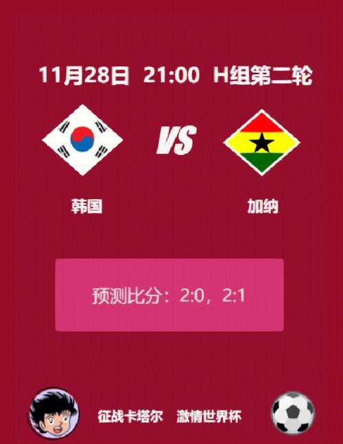 世杯H组：加纳乌拉圭双双出局，究竟发生了什么？