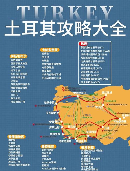 探秘土耳其：它到底是欧洲国家还是亚洲国家？