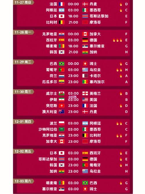 2022世界杯在哪里举办？卡塔尔世界杯赛程安排详解