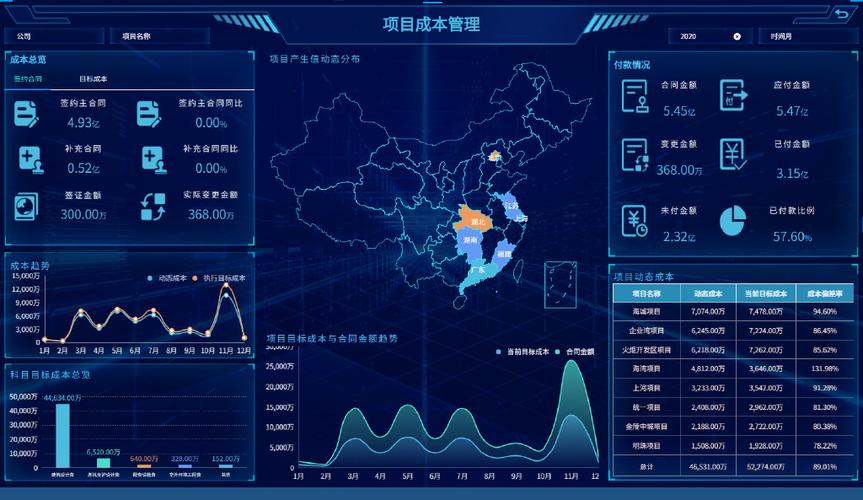克罗地亚经济发达程度怎么样？看看这些数据你就明白了