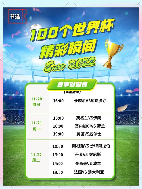 你知道世界杯加时赛几分钟吗？看完秒懂！