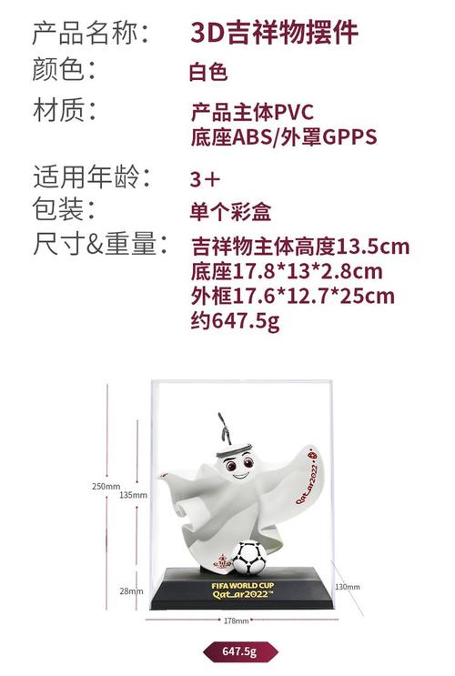 2022世界杯吉祥物叫什么名字？你认识拉伊卜吗？