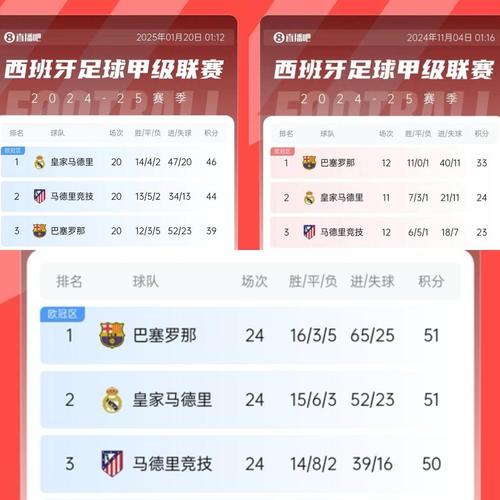 巴甲世界联赛排名是多少?实力与地位深度解读