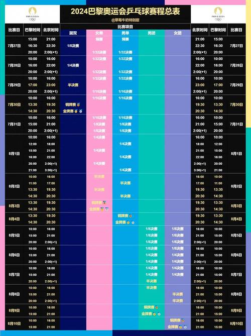 世界锦标赛是几年一次的？不同项目周期大揭秘