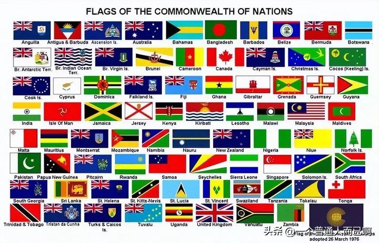 想了解英联邦国家？带你认识56个英联邦成员国