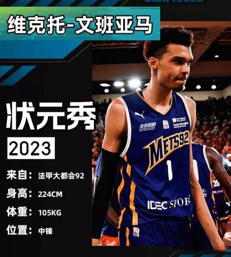NBA状元签是什么意思？揭秘NBA状元选择过程