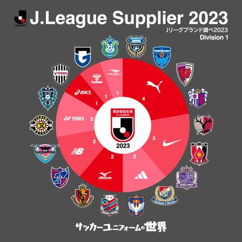 J联赛2026赛季具体是几月几号开赛？赛程安排如何？