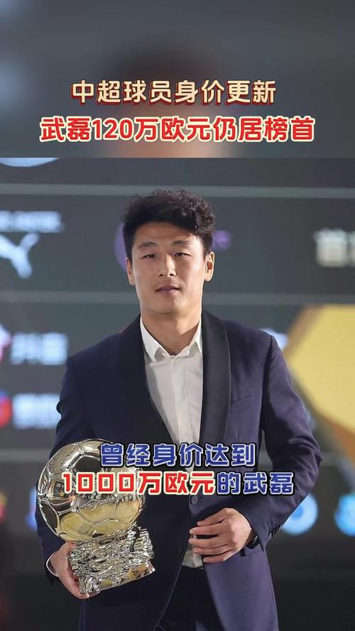 武磊身价人民币究竟是多少？揭秘中国球员身价排名