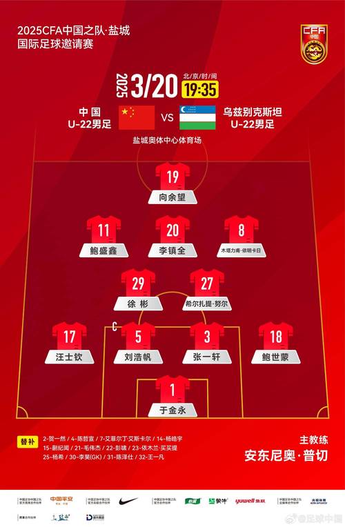 最新消息！国足U22教练团队名单及成员介绍