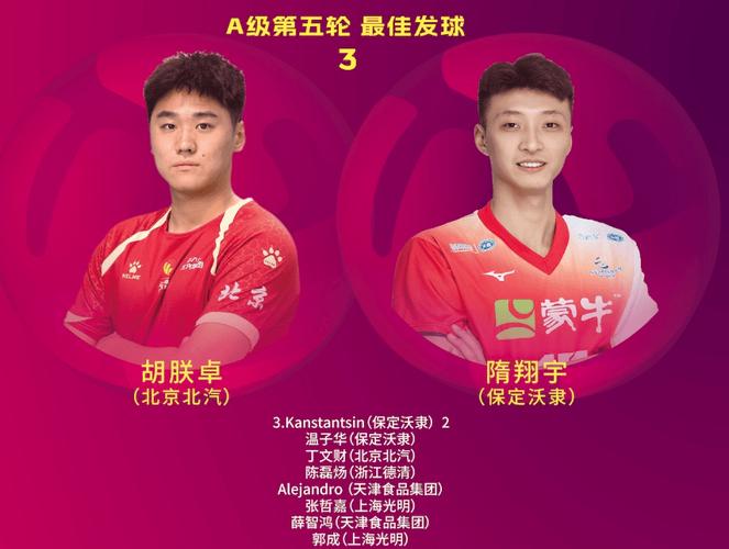 男排队员谁的扣球最猛?“大鸟”称号的由来!