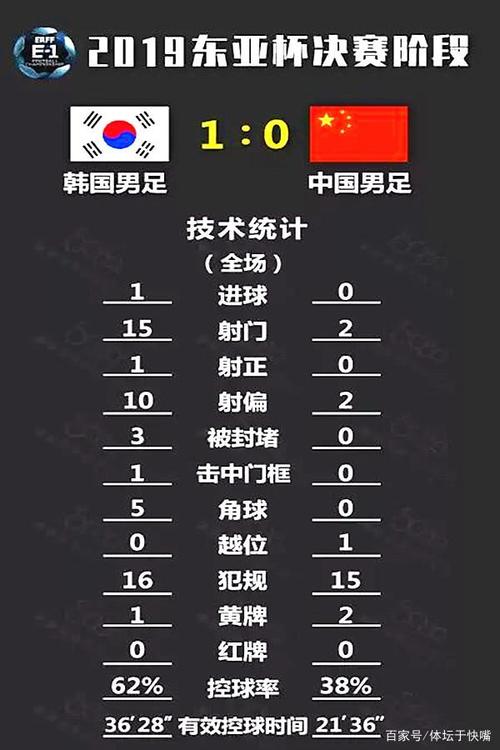 各国足球联赛分级标准一样吗？中国足球联赛级别介绍