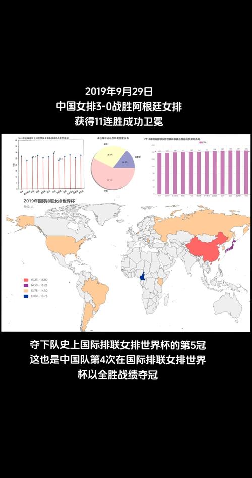 想知道中国女足在世界排第几？权威排名数据一览