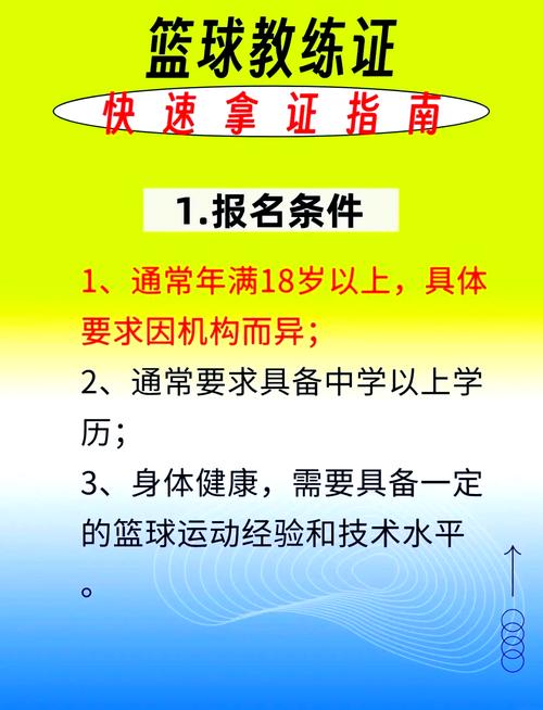 想考篮球教练员证？报考条件、考试流程都在这里