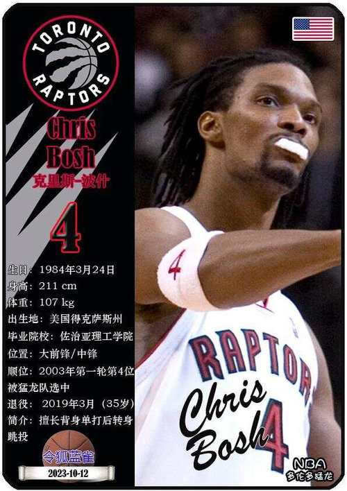 美国梦八队队长是谁？奥运赛场上的领军人物究竟是谁