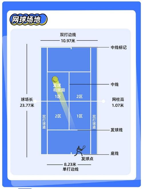 想了解网球公开赛？这里有最通俗易懂的解释