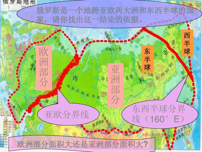 俄罗斯属于哪个洲？地理与文化因素的综合分析
