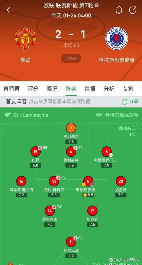 欧联杯资格赛的轮数是多少？一文带你了解晋级规则