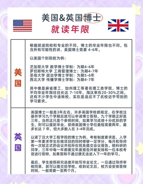 英国不怕美国？解读英美关系的复杂性与微妙之处