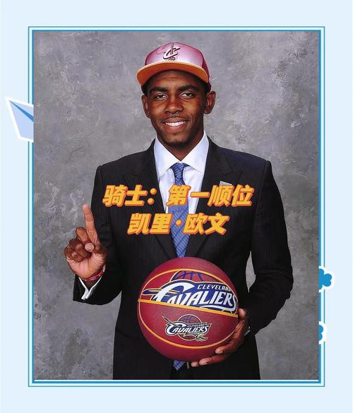 怎么参加NBA选秀？选秀规则及资格详解