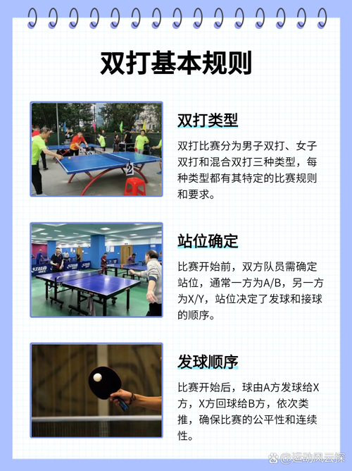 乒乓球混双几局几胜？新手入门必看比赛规则指南
