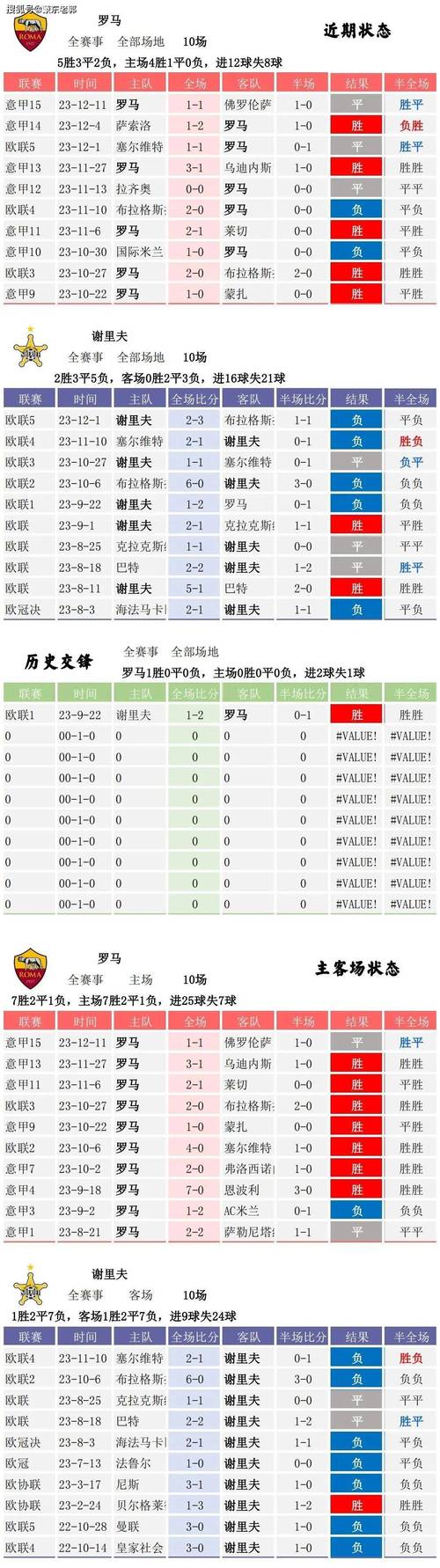 想看体育比分？这些软件好用又免费，赶紧试试！