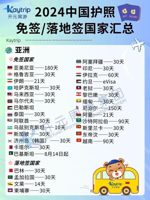 卡塔尔对中国免签了？多久可以免签入境？