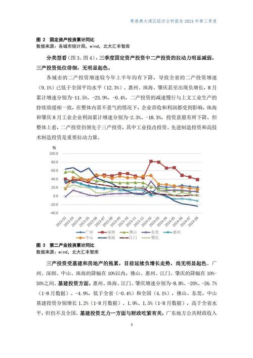 塞内加尔国家怎么样？深度解析塞内加尔经济发展现状
