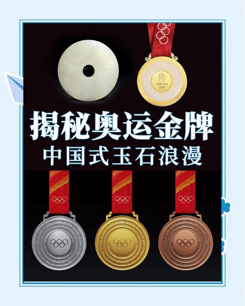北京冬奥会奖牌是哪种玉做的？材质选择有何讲究？