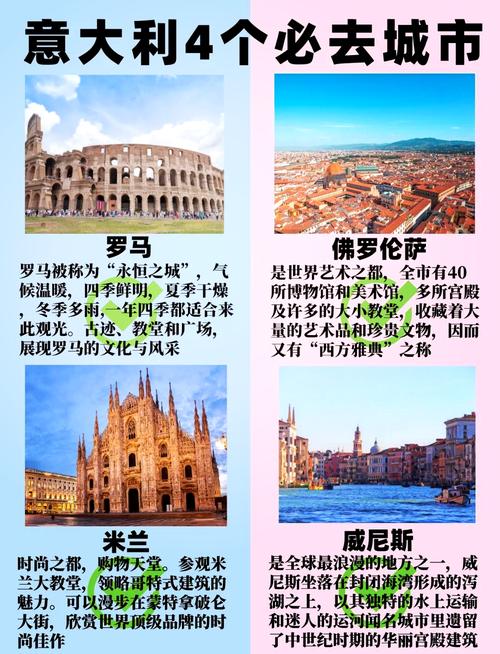 意大利究竟是哪个国家？深度解析意大利的经济和政治