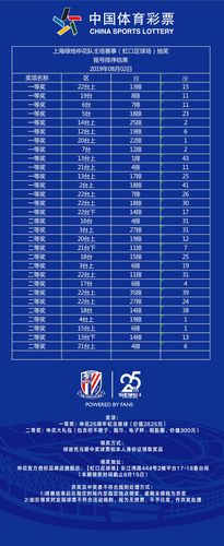 急寻上港主场球票？教你轻松购票的几个方法