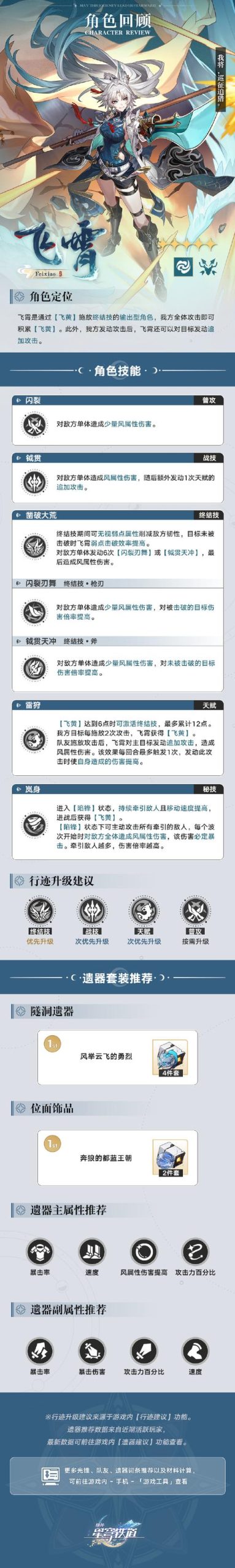 找不到高迪尔锈铁钥匙？看守员博胡恩位置及掉落说明